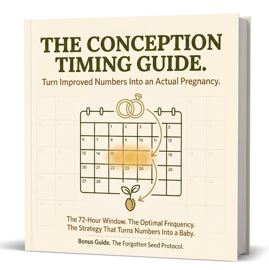 Bonus #2 - The Conception Timing Guide